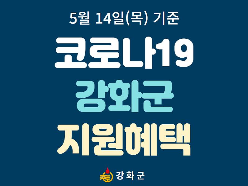 슬기로운 코로나19 극복 생활 [강화군 지원혜택] 놓치지 마세요~ 사진